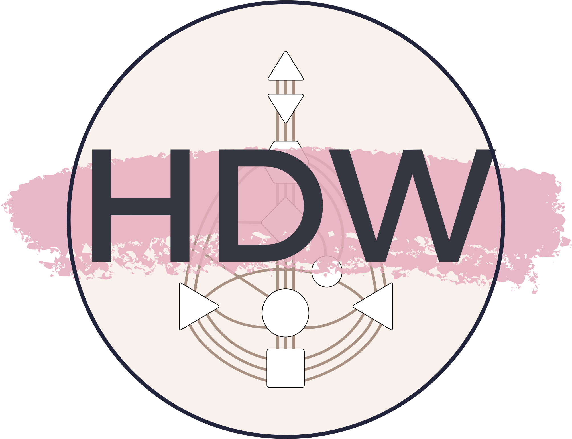 Humandesignwissen